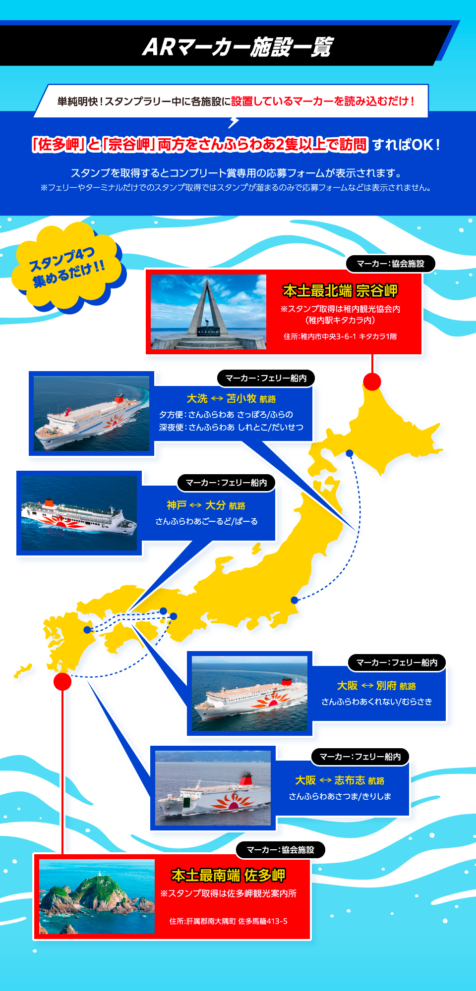 ARマーカー施設一覧